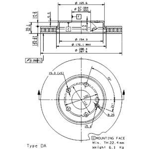 Front Vented Brake Disc Pair Coated - 288mm Diameter