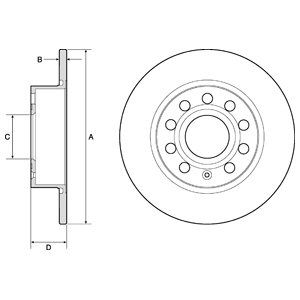 Rear Solid Brake Disc Pair Coated - 255mm Diameter