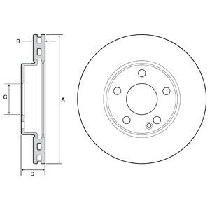 Front Vented Brake Disc Pair Coated - 280mm Diameter