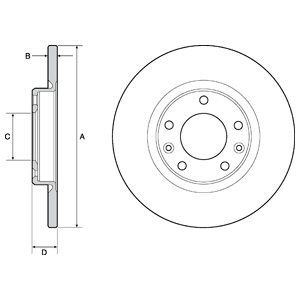 Rear Solid Brake Disc Pair Coated - 268mm Diameter