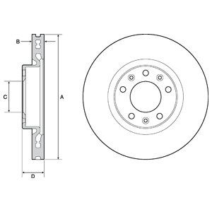 FRONT VENTED BRAKE DISC PAIR COATED - 283MM DIAMETER