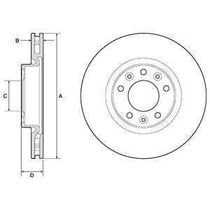 FRONT VENTED BRAKE DISC PAIR COATED - 283MM DIAMETER