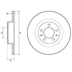 Rear Solid Brake Disc Pair Coated - 290mm Diameter