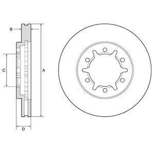 Front Vented Brake Disc Pair Coated - 260mm Diameter