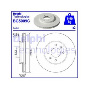 FRONT VENTED BRAKE DISC PAIR COATED - 256MM DIAMETER