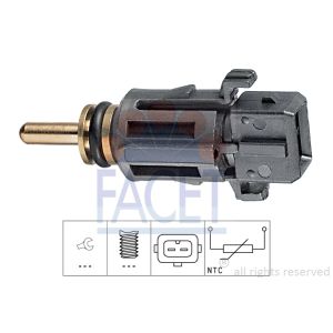 Coolant Temperature Sensor