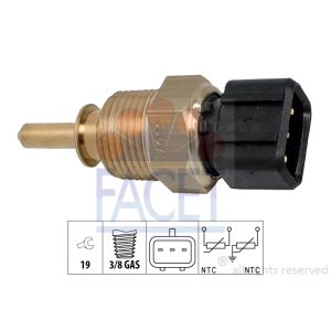 Coolant Temperature Sensor