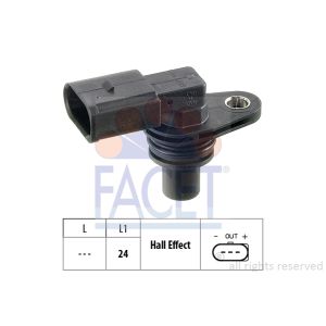 Camshaft Position Sensor