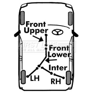 Handbrake Cable - LH