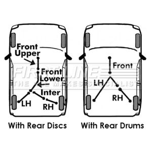 Handbrake Cable - Front