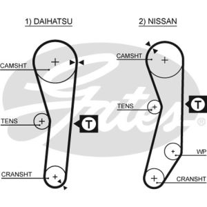 Cam / Timing Belt