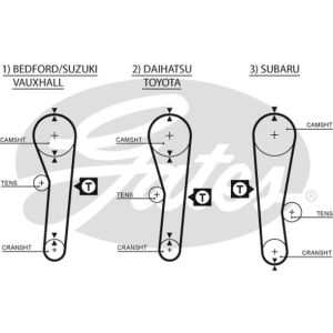 Cam / Timing Belt