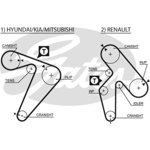 Cam / Timing Belt