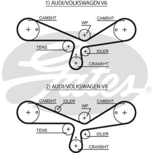 Cam / Timing Belt