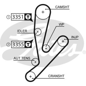 Cam / Timing Belt