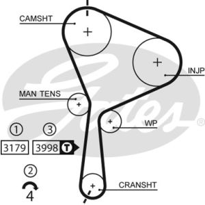 Cam / Timing Belt