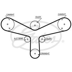 Cam / Timing Belt